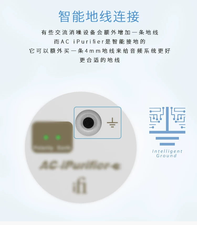 IFi AC iPurifier Power Filter