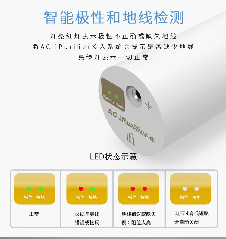IFi AC iPurifier Power Filter