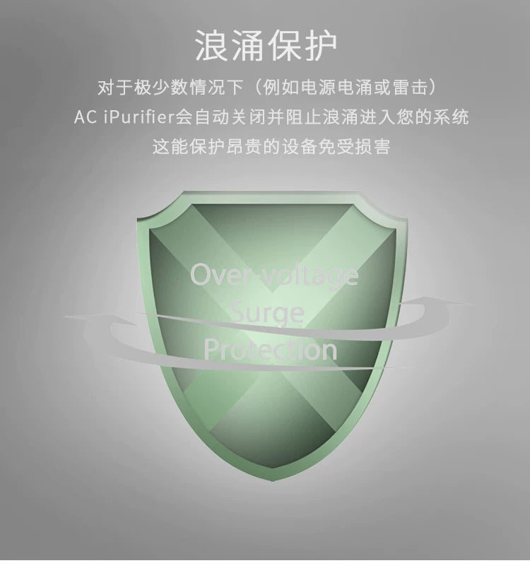 IFi AC iPurifier Power Filter