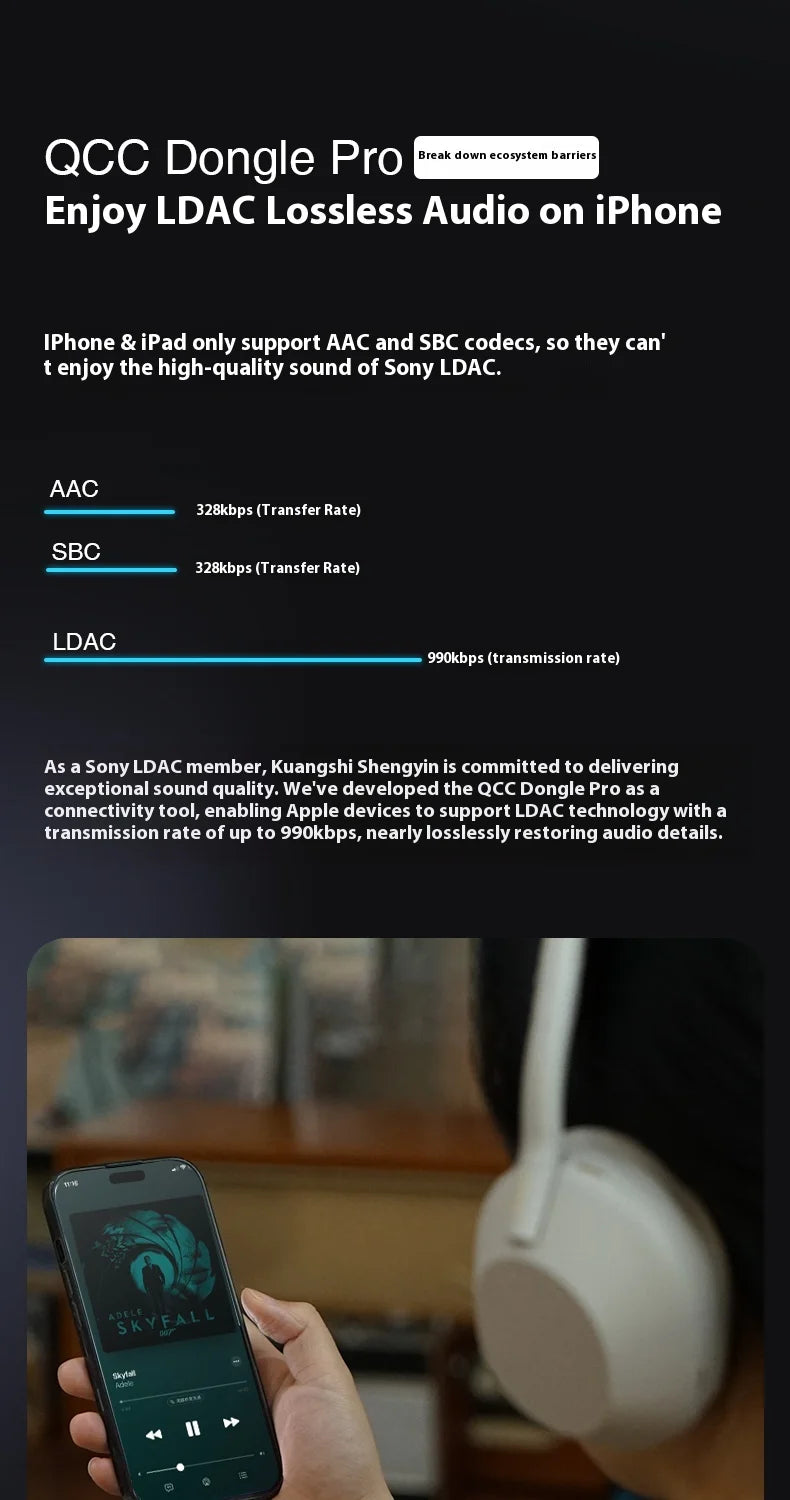 Questyle QCC Dongle Pro Bluetooth 5.4 Transmitter – LDAC Lossless, Snapdragon Sound, aptX Support