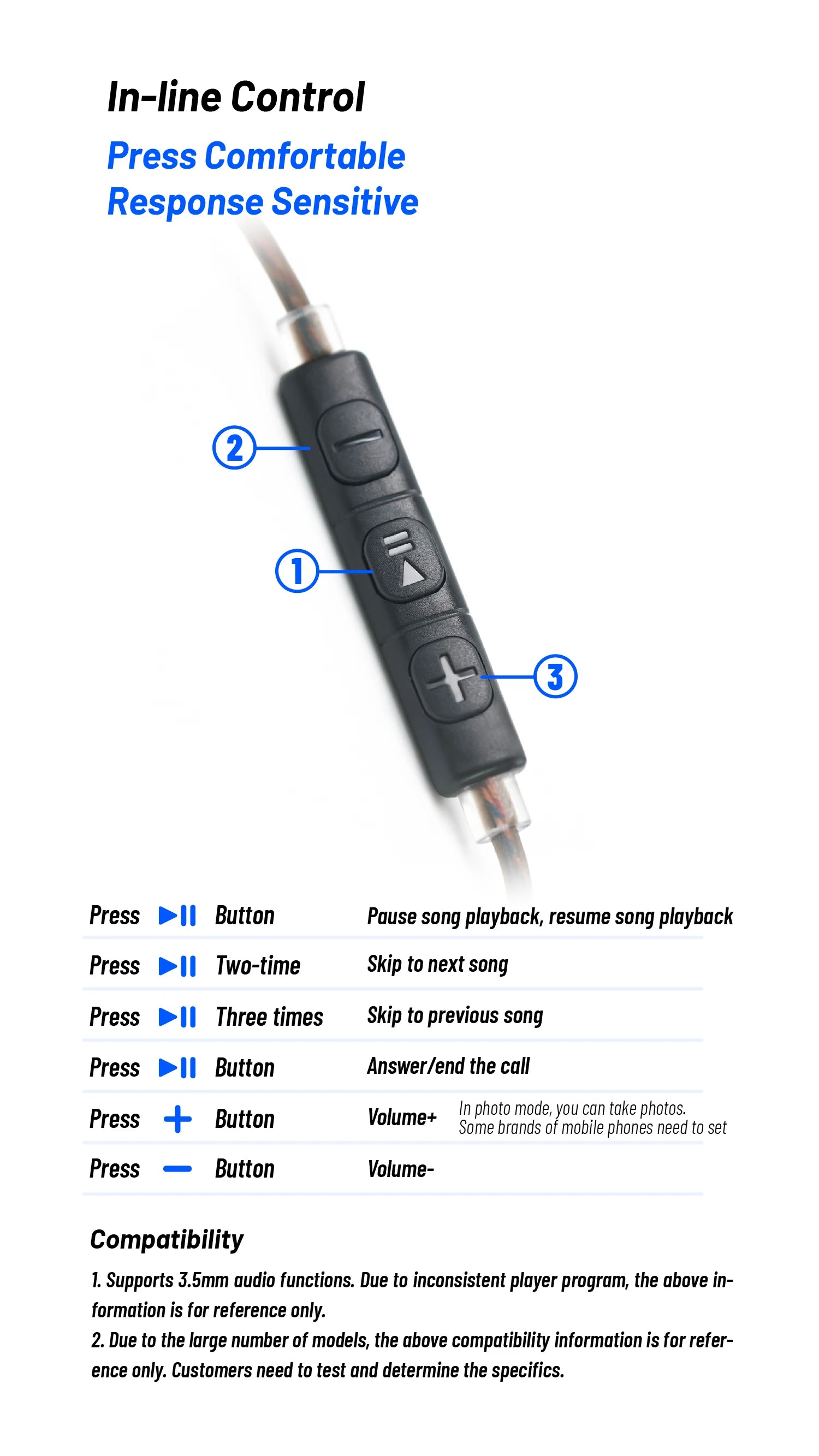 BQEYZ Original Type-C Plug Upgrade Cable for IEM