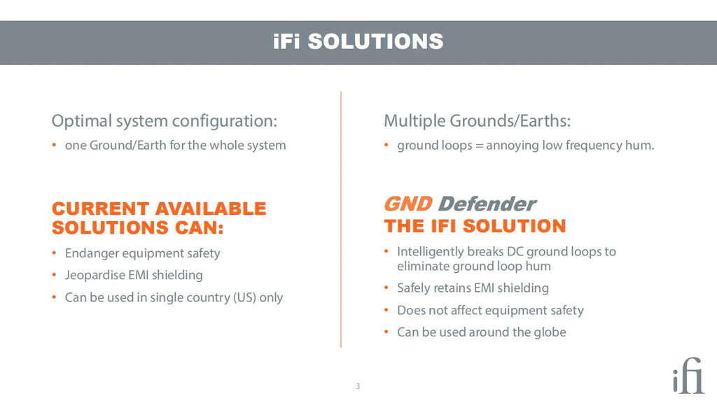 iFi GND Defender Intelligent Grounding Controller – Ground Loop Noise Reduction & EMI Shielding Power Plug