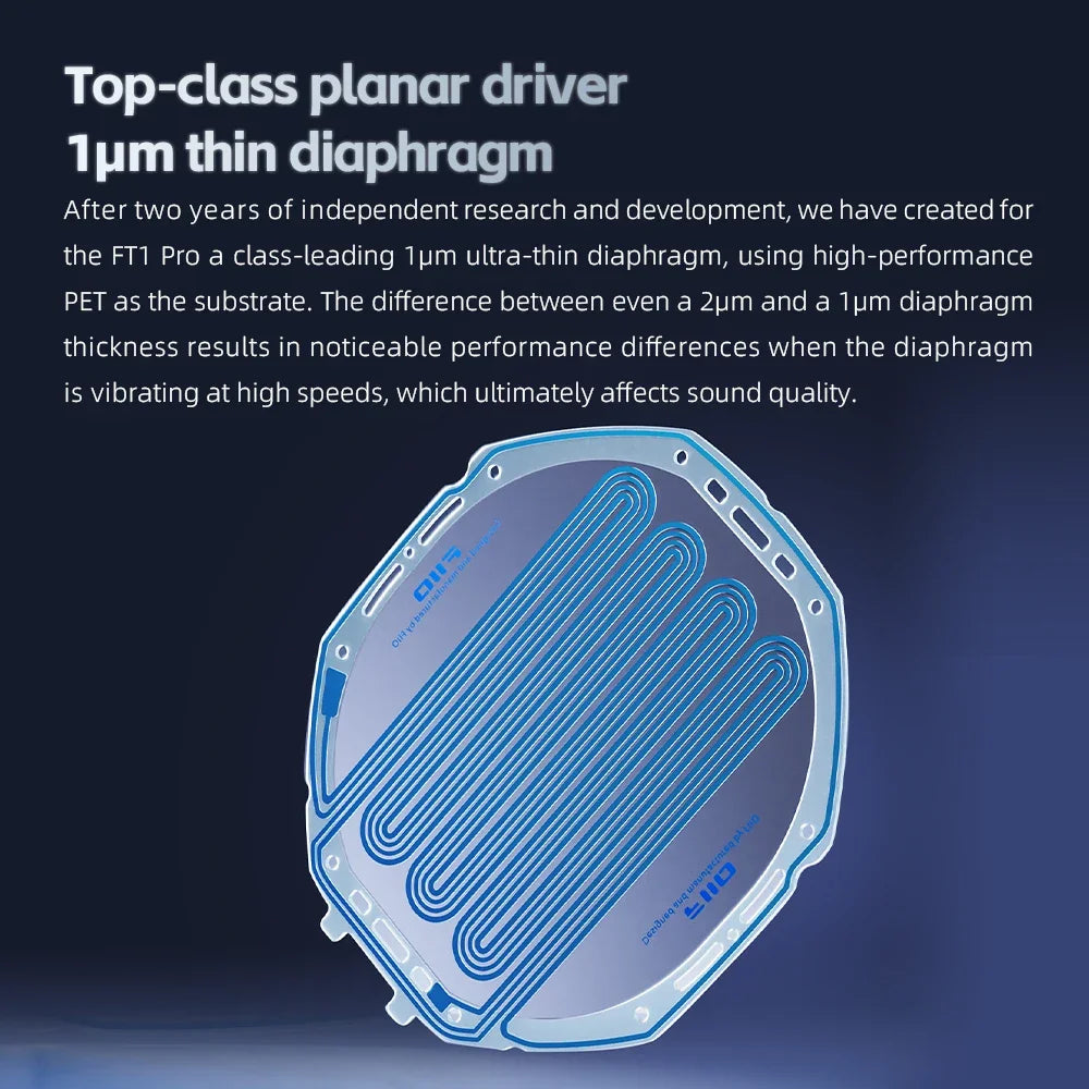 FiiO FT1 Pro Open-Back Planar Magnetic Hi-Fi Headphones - Wired, High Sensitivity for Home, Studio & Recording