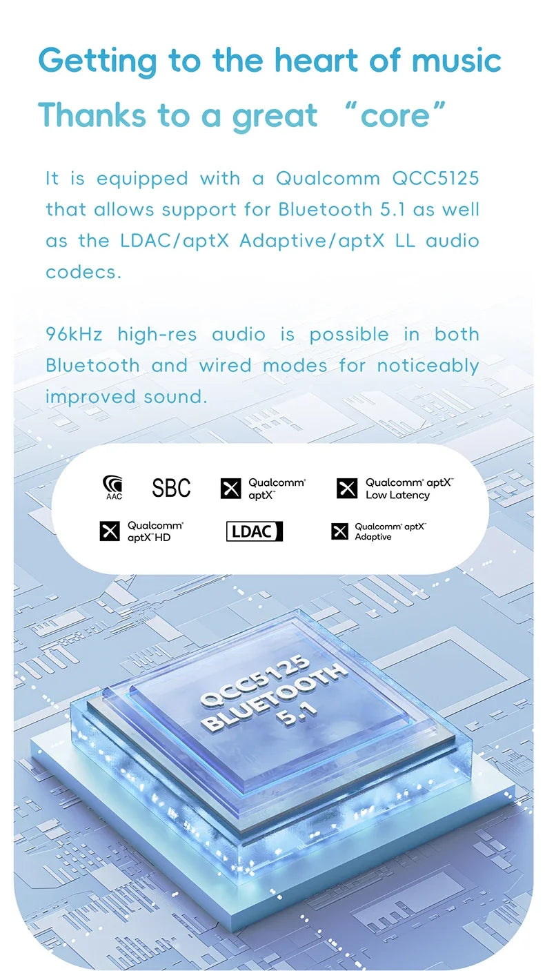 FiiO SnowSky Retro Nano Bluetooth DAC & Headphone Amplifier - LDAC, aptX Adaptive, aptX LL, 3.5mm/4.4mm Outputs