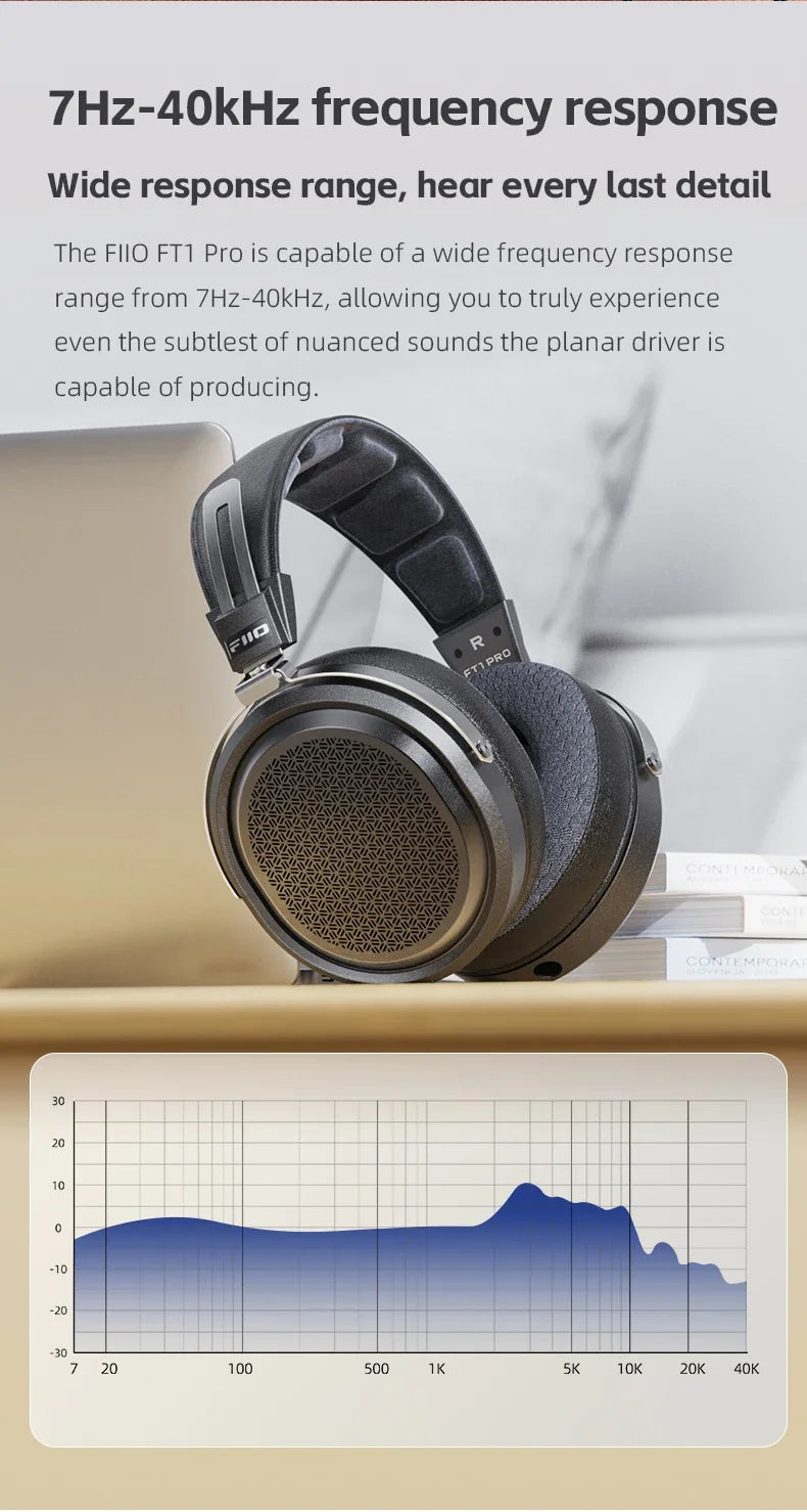 FiiO FT1 Pro Open-Back Planar Magnetic Hi-Fi Headphones - Wired, High Sensitivity for Home, Studio & Recording