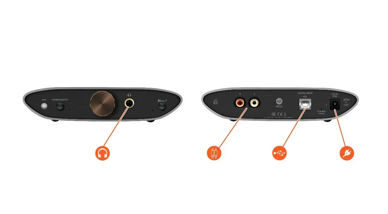 iFi ZEN Air USB DAC & Headphone Amplifier – Hi-Res Audio, PCM, DSD, MQA for IEM