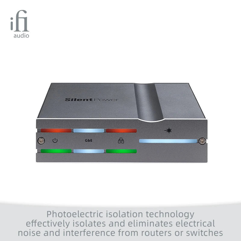 iFi LAN iPURIFIER PRO - Optical Ethernet Noise Filter