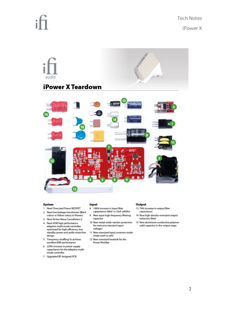 iFi Audio iPower X Ultra-Low Noise Power Supply – Enhanced Silence, Audiophile-Grade Clean Power