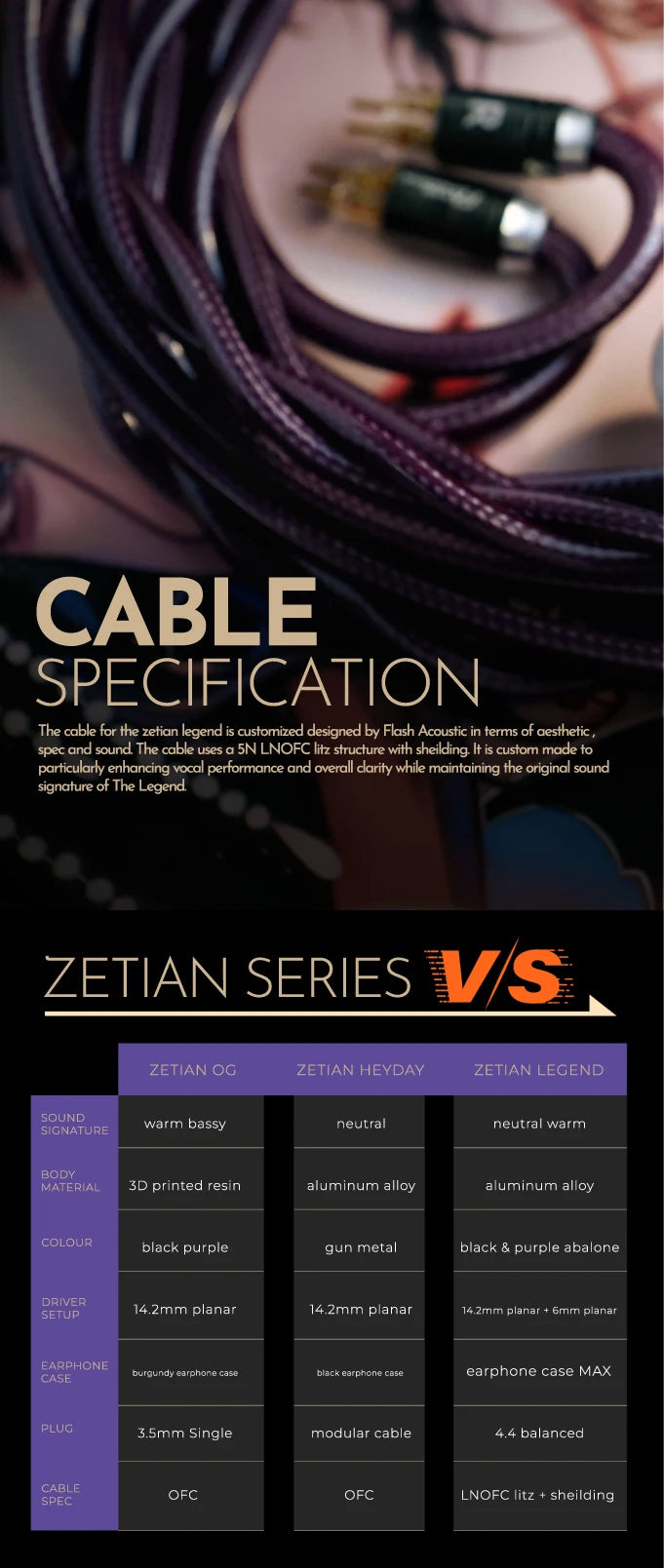 TANGZU Wu Zetian Legend – Dual Planar IEMs (14.2mm + 6mm)