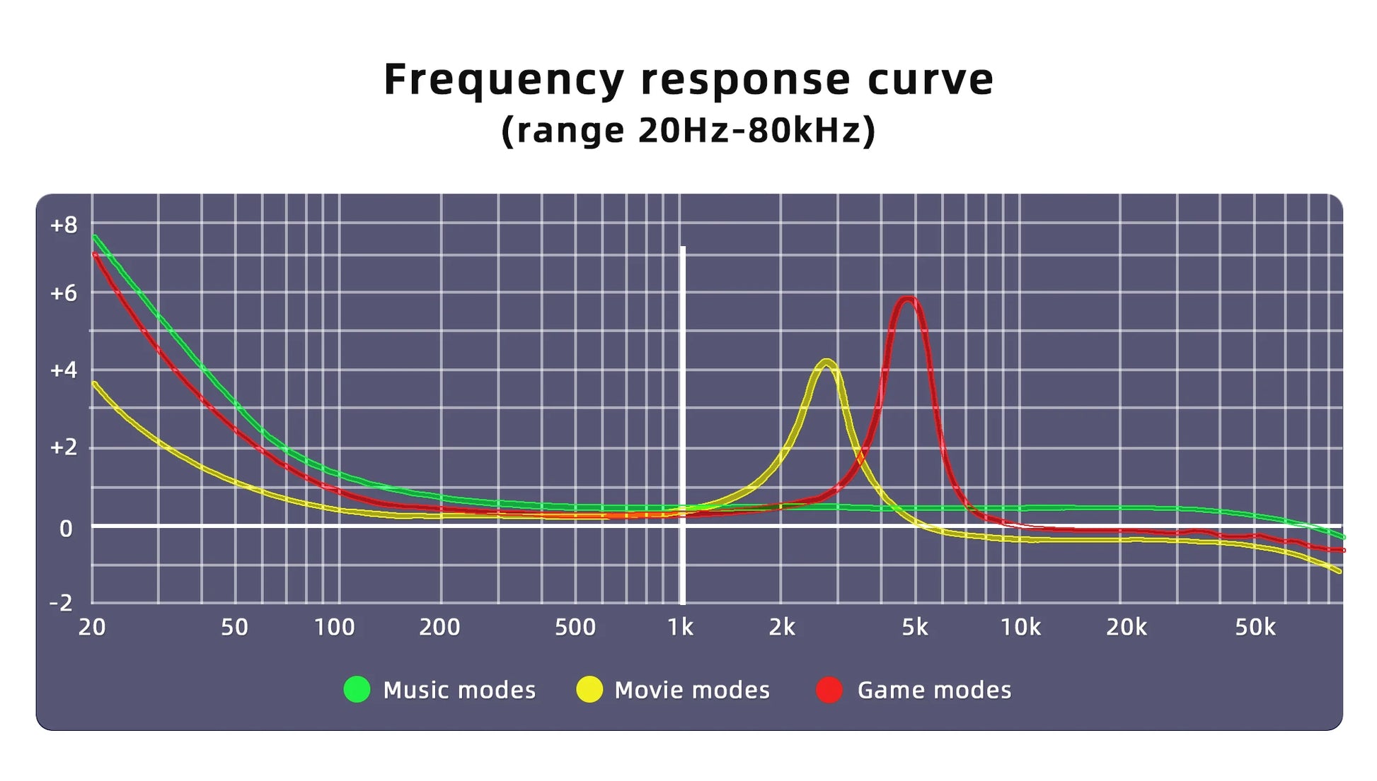 iFi Audio uno USB-C DAC & Headphone Amp – Hi-Res ES9219, PCM, DSD, MQA