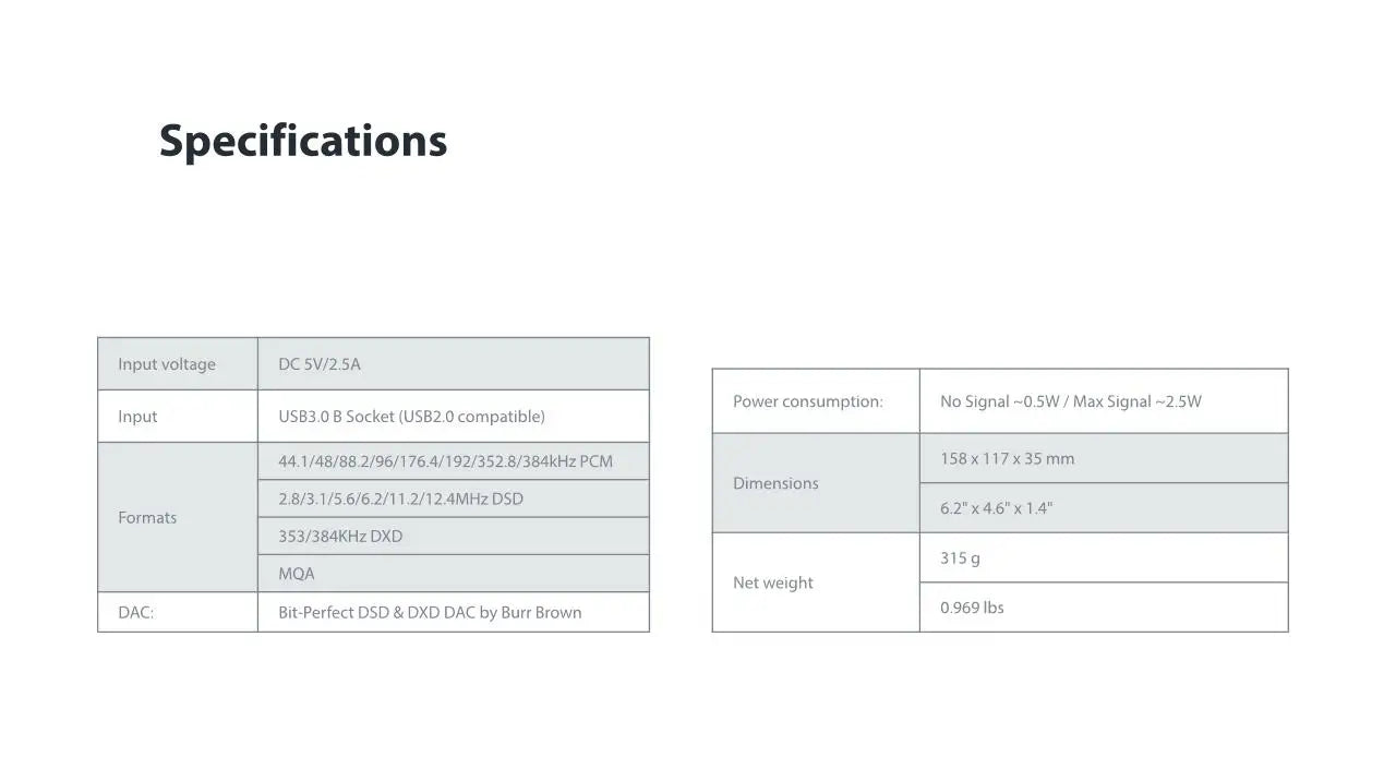 iFi ZEN Air USB DAC & Headphone Amplifier – Hi-Res Audio, PCM, DSD, MQA for IEM