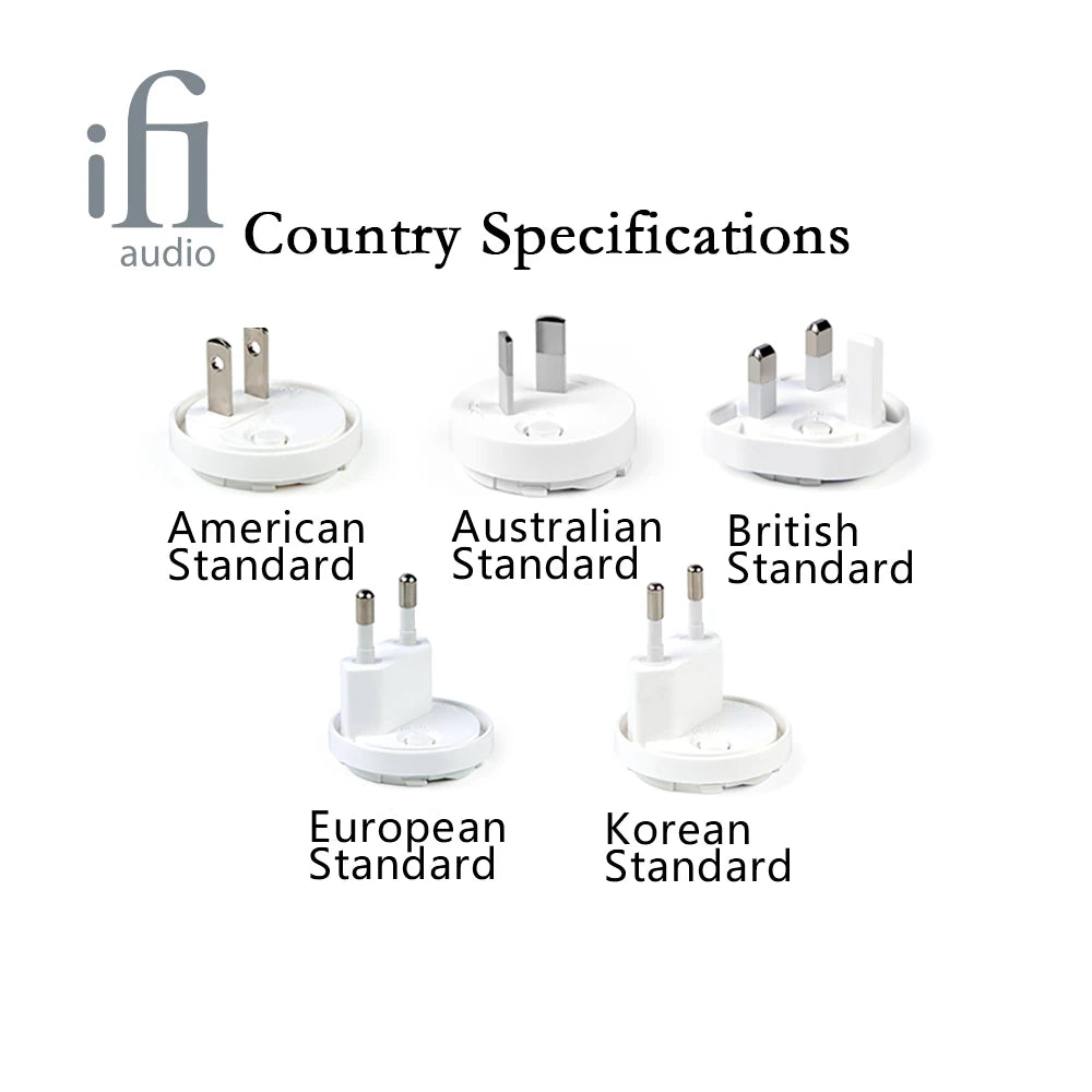 iFi Audio iPower X Ultra-Low Noise Power Supply – Enhanced Silence, Audiophile-Grade Clean Power