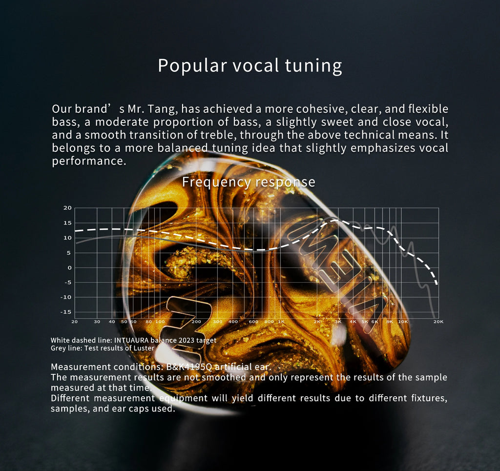 INTUAURA Luster IEM – Wideband Dynamic Driver HiFi Earphones