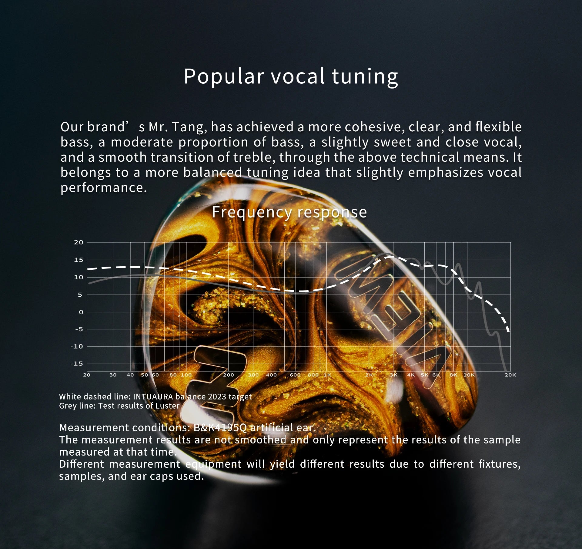 INTUAURA Luster IEM – Wideband Dynamic Driver HiFi Earphones