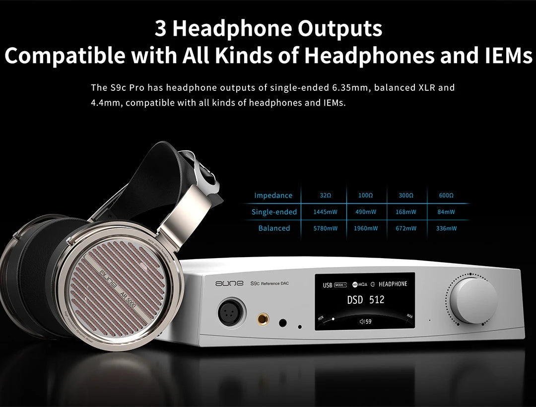 AUNE S9C PRO DAC Headphone Amplifier | ES9068AS Desktop HiFi