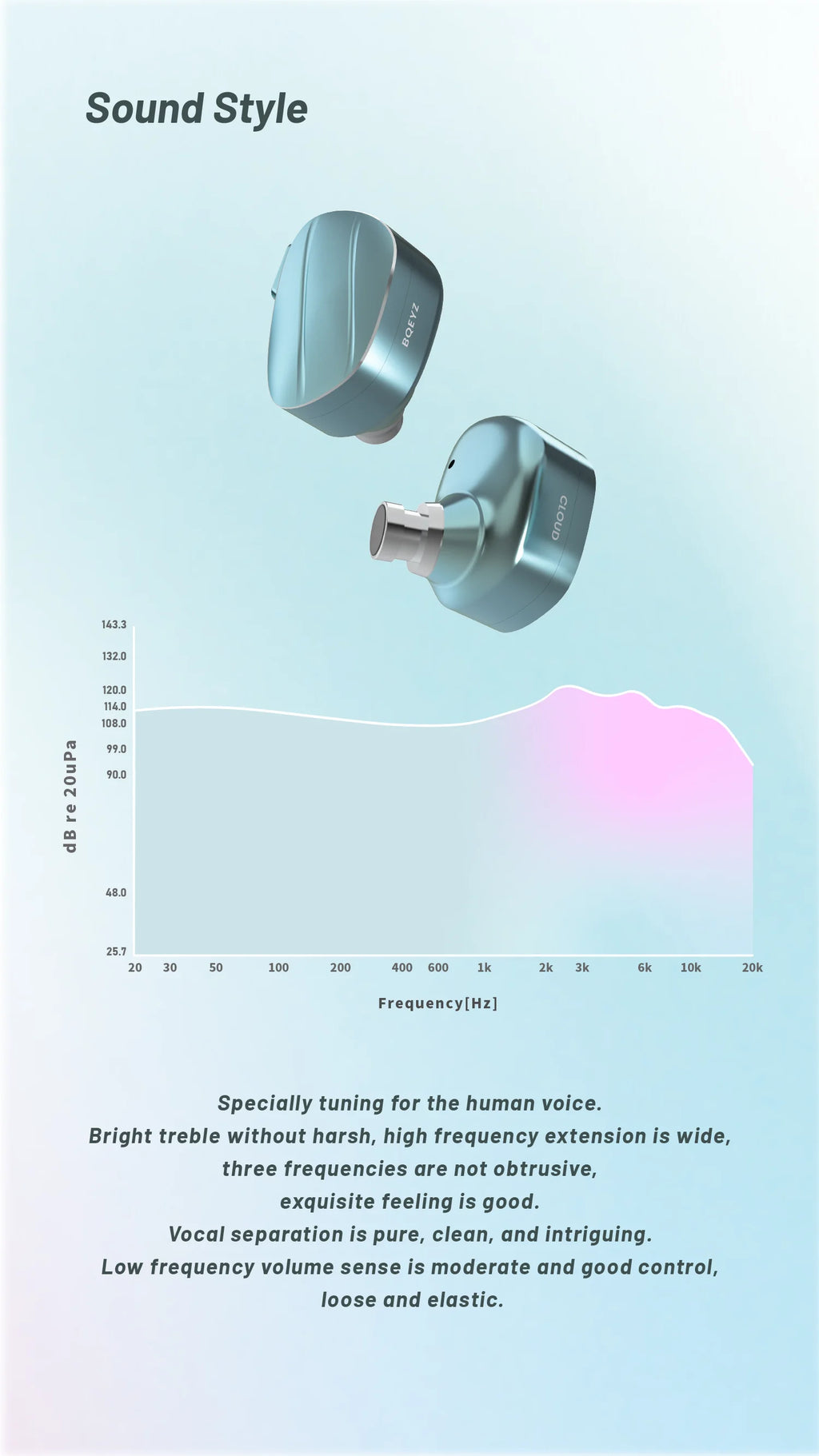 BQEYZ Weather Series Cloud Wired Earbuds HiFi Earphone IEM 10mm Dynamic Driver 6.8mm Passive Driver High Resolution