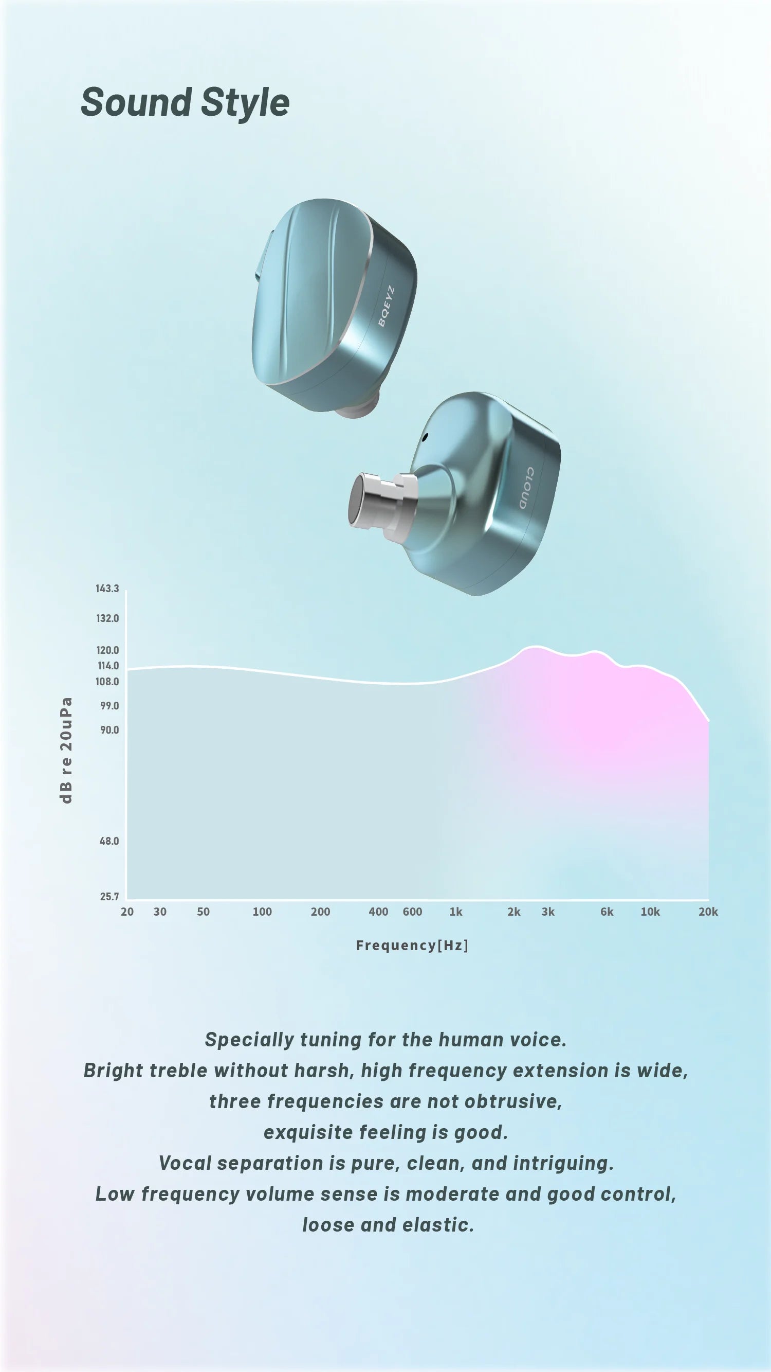 BQEYZ Weather Series Cloud Wired Earbuds HiFi Earphone IEM 10mm Dynamic Driver 6.8mm Passive Driver High Resolution