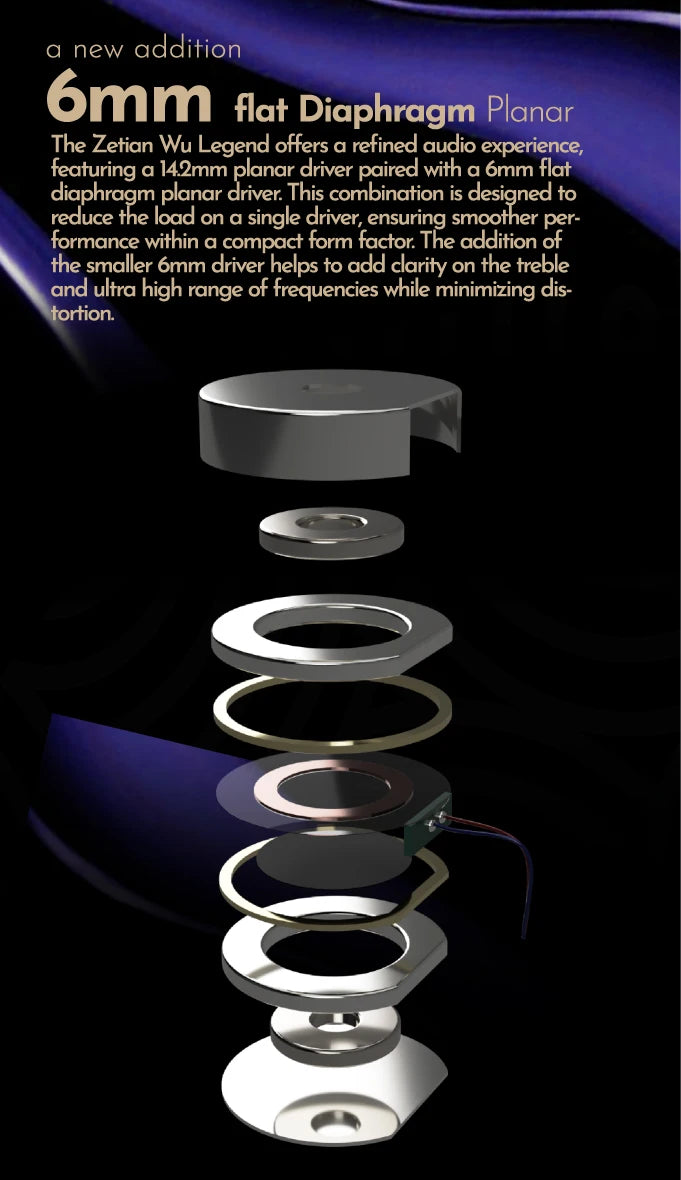 TANGZU Wu Zetian Legend – Dual Planar IEMs (14.2mm + 6mm)