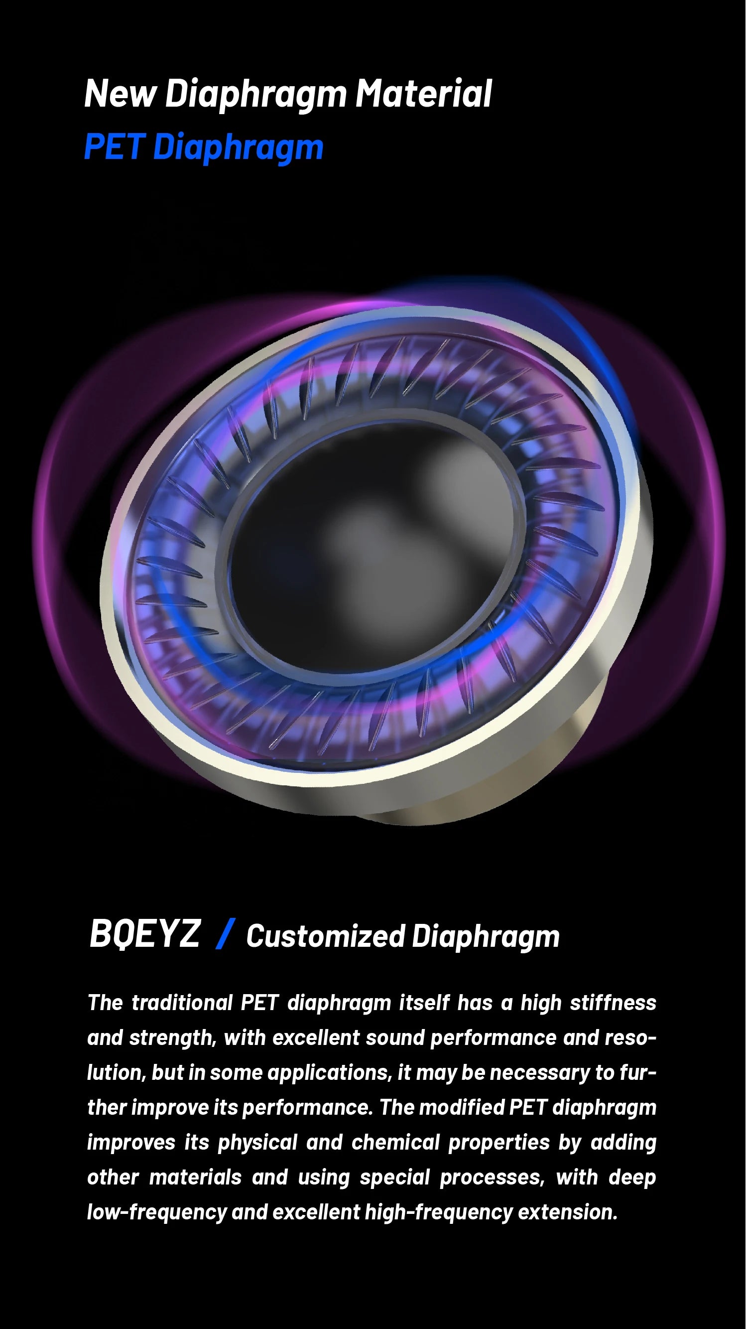 BQEYZ BQ10 12mm Dynamic Driver HiFi Wired IEM Gaming Earbuds 0.78mm Detachable Cable