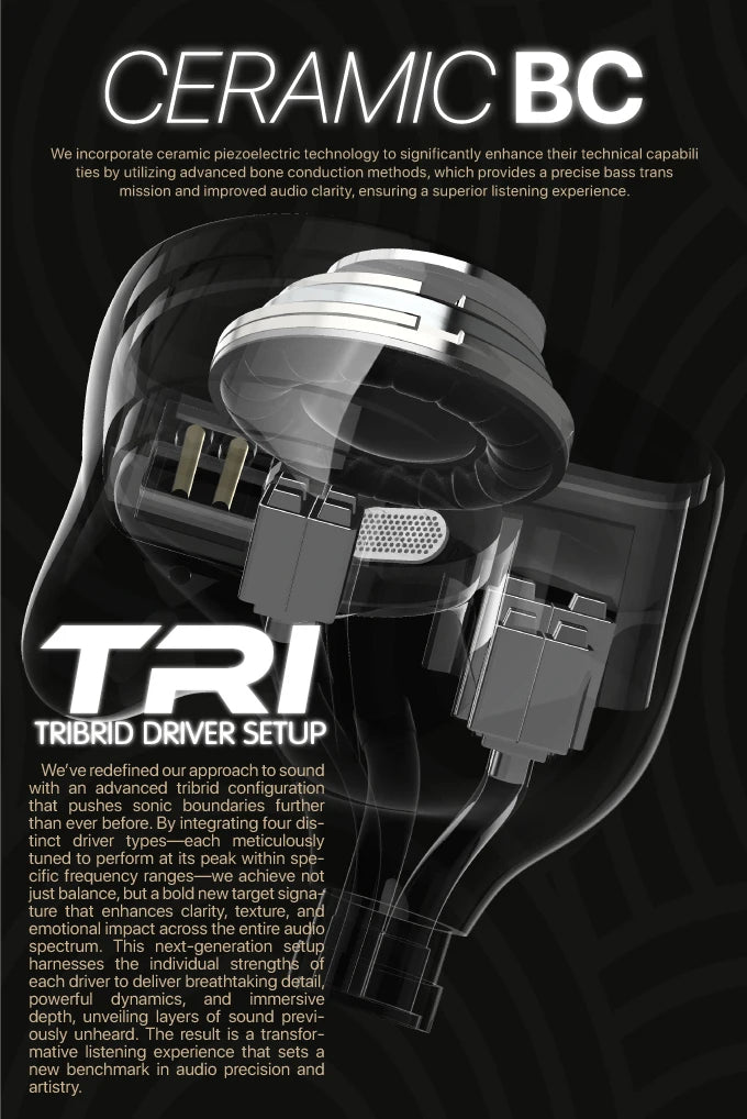 TANGZU Tianpeng IEM – 1DD+6BA+1 Bone Conduction Hybrid HiFi Earphones