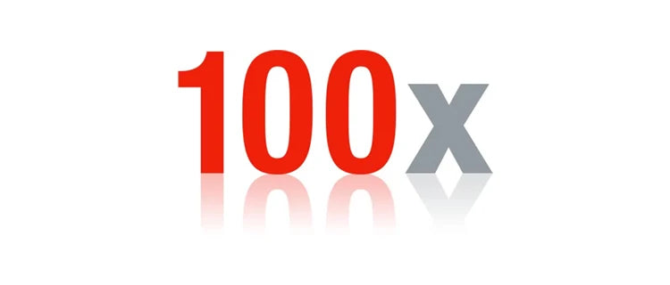 iFi iSilencer+ USB Noise Filter – Signal Jitter Reduction, Balanced Power, SuperSpeed Transmission