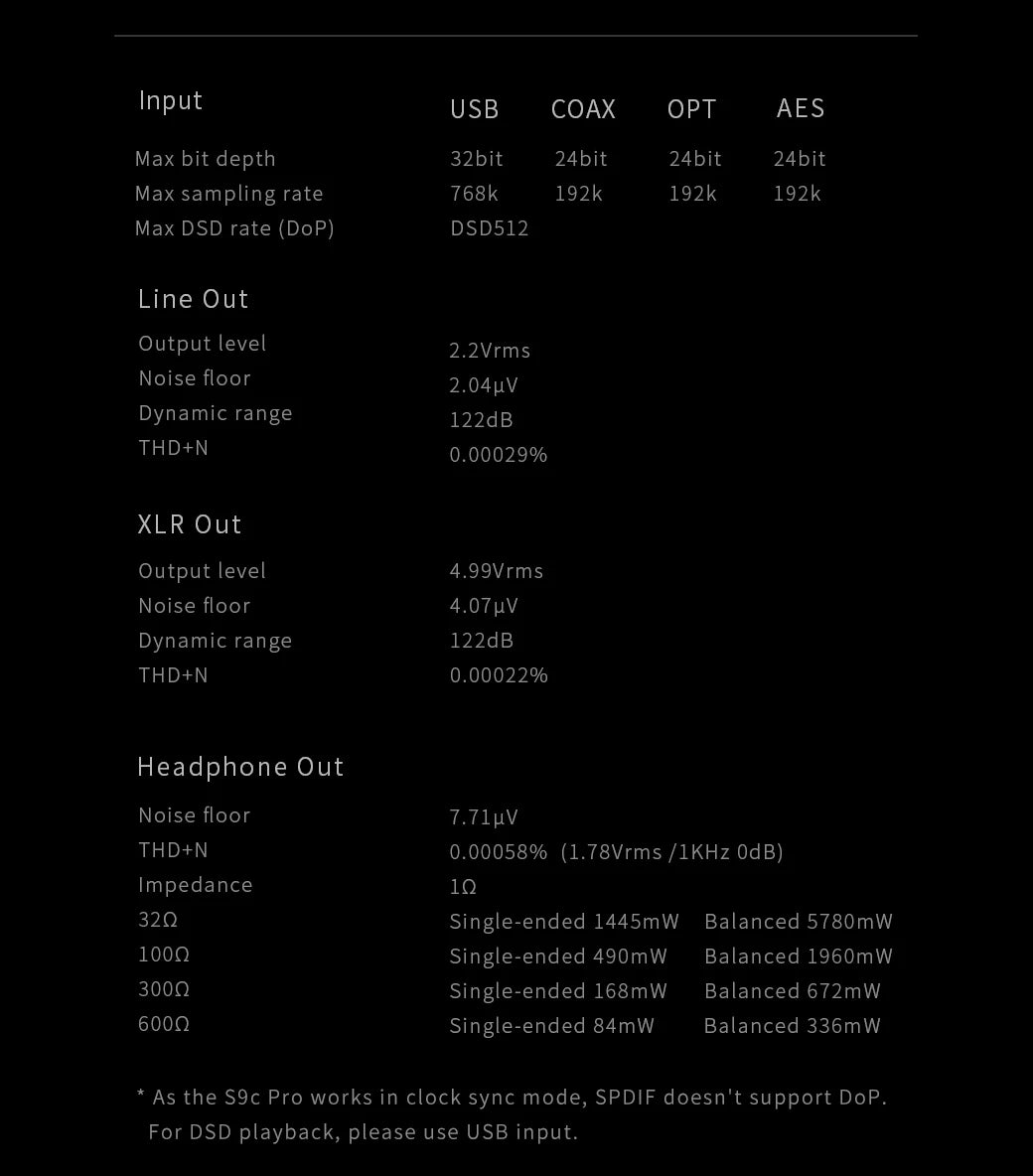AUNE S9C PRO DAC Headphone Amplifier | ES9068AS Desktop HiFi