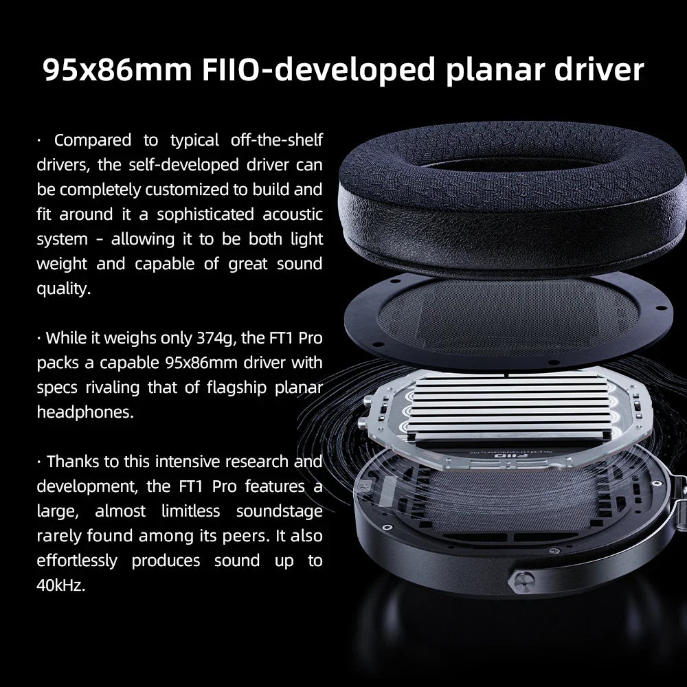 FiiO FT1 Pro Open-Back Planar Magnetic Hi-Fi Headphones - Wired, High Sensitivity for Home, Studio & Recording