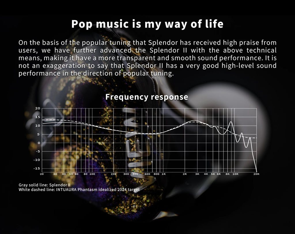 INTUAURA Splendor II IEM – 1DD HiFi In-Ear Monitor with Copper Cable