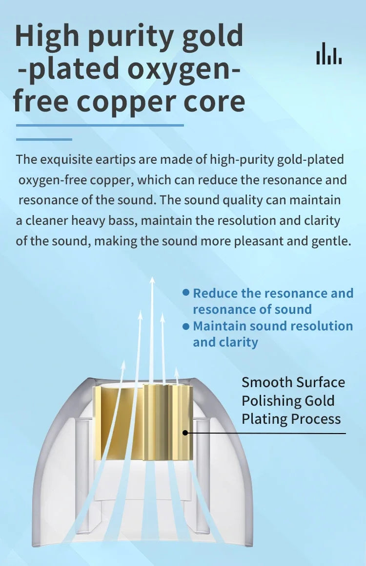 BGVP Exquisite Silicone Earphone Eartips - Oxygen-Free Copper Liquid, Skin-Friendly Headphone Accessories