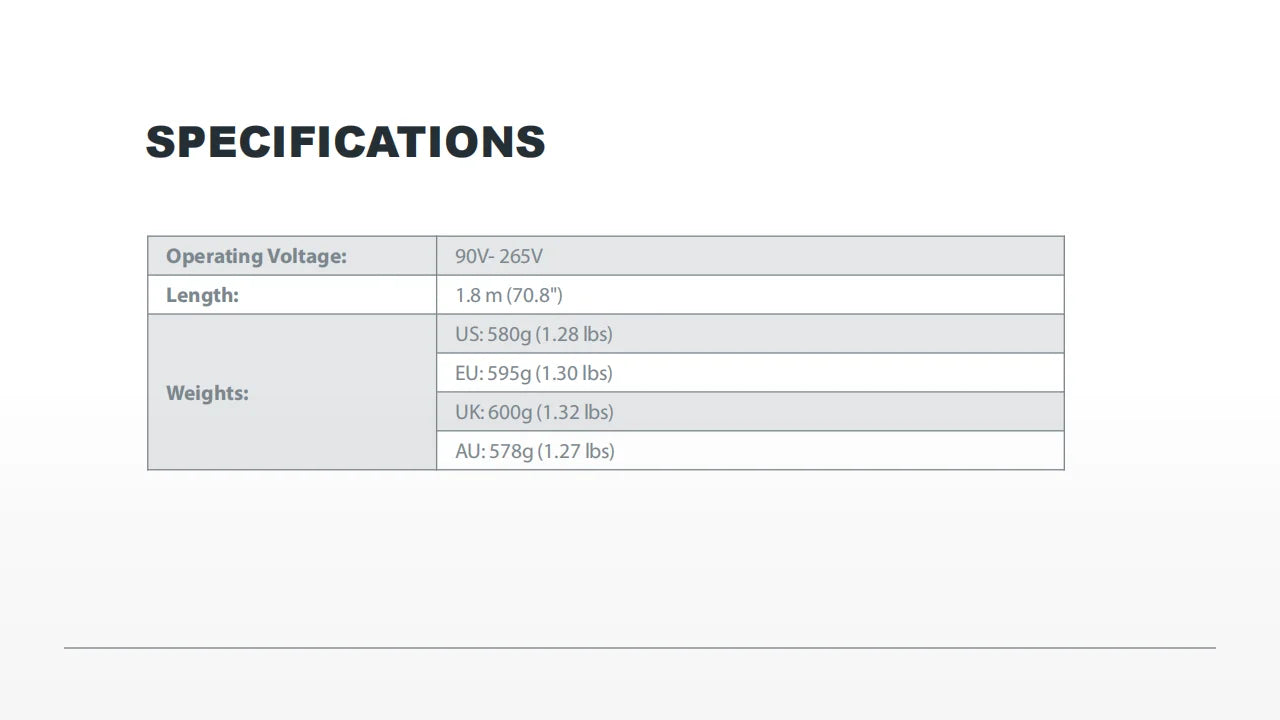 iFi Nova 1.8m HiFi Power Cable - Active Filtered Pure Copper