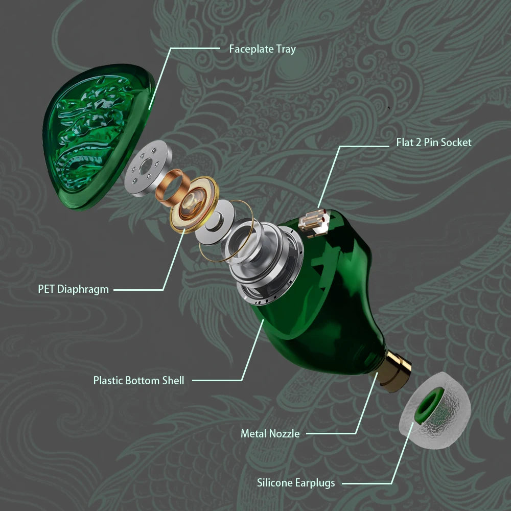 TANGZU Waner 2 Jade Dragon Edition IEM – 10mm PET Dynamic Driver In-Ear Earphones