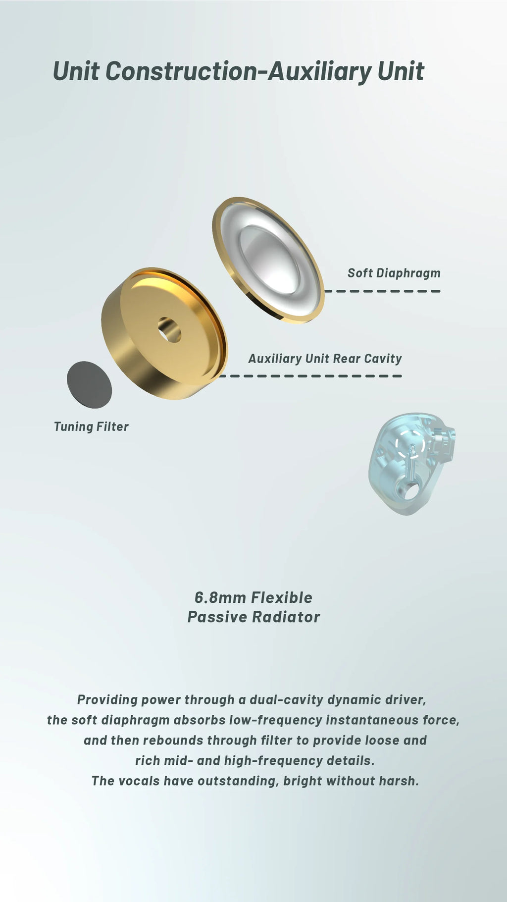 BQEYZ Weather Series Cloud Wired Earbuds HiFi Earphone IEM 10mm Dynamic Driver 6.8mm Passive Driver High Resolution