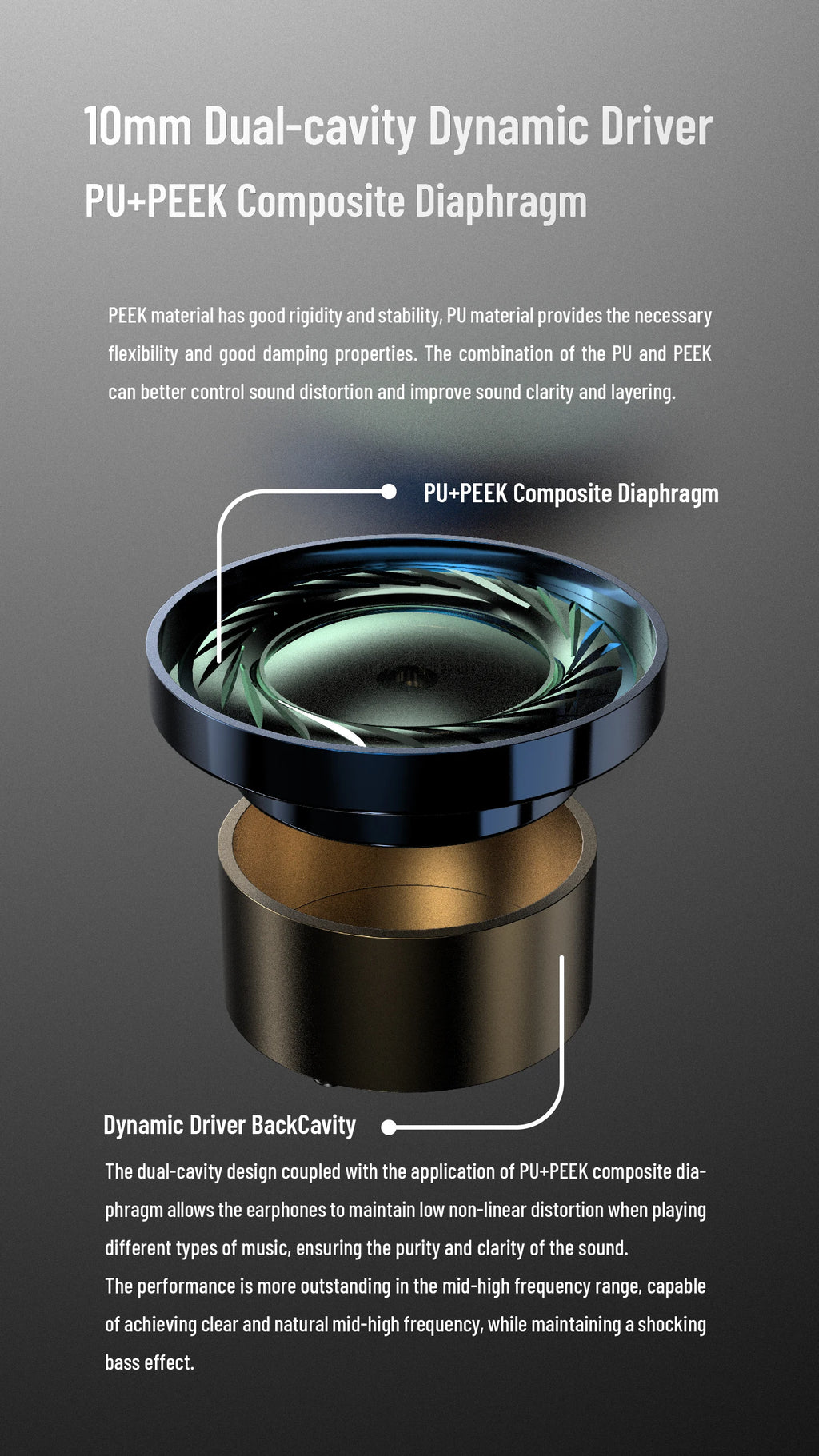 BQEYZ Frost Weather Series HiFi IEM Micro Planar + Dynamic Drivers, Silver-Plated Cable, Glass Faceplate