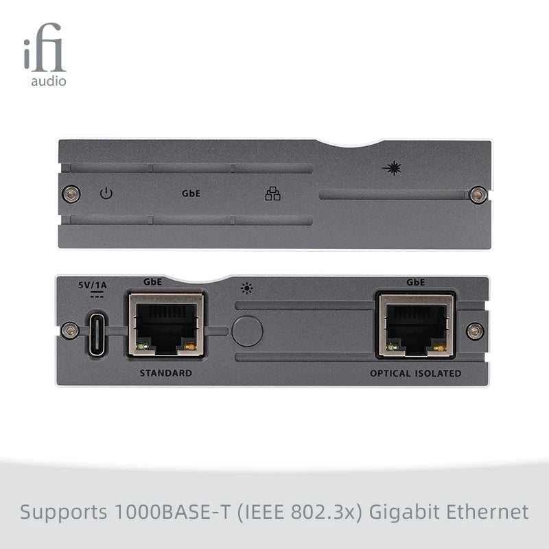iFi LAN iPURIFIER PRO - Optical Ethernet Noise Filter