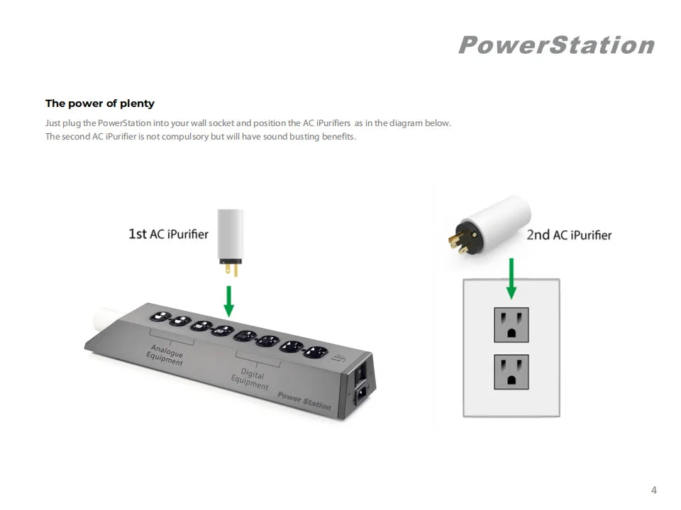 iFi Power Station Purified Power Strip – Intelligent Surge Protection, Isolated Noise Reduction, HiFi Power Management