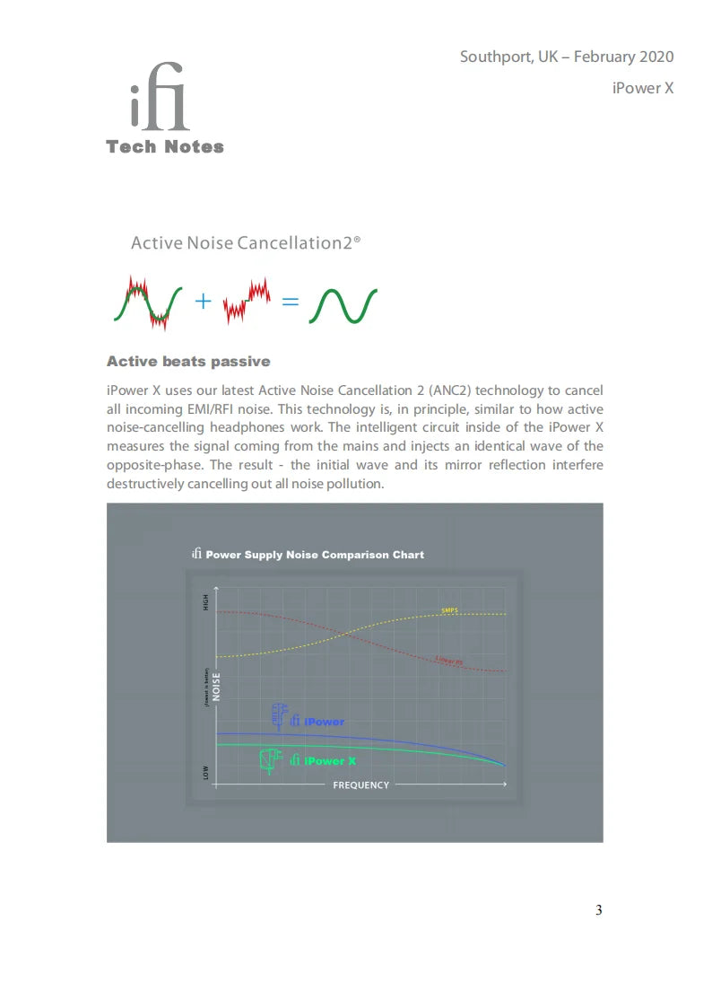 iFi Audio iPower X Ultra-Low Noise Power Supply – Enhanced Silence, Audiophile-Grade Clean Power