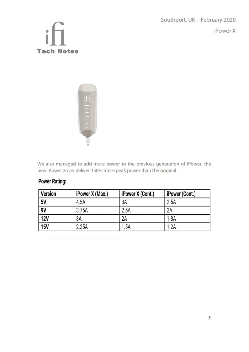 iFi Audio iPower X Ultra-Low Noise Power Supply – Enhanced Silence, Audiophile-Grade Clean Power