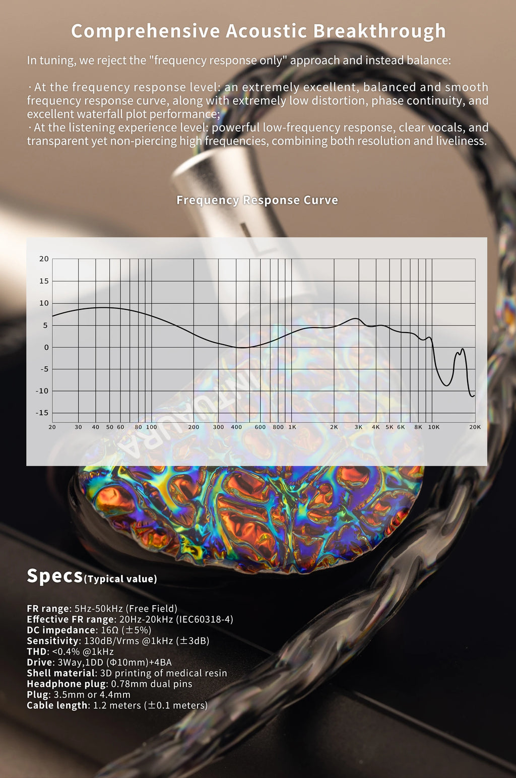 Pre-order INTUAURA Uniqueness IEM – Precision-Tuned Multi-Driver Earphones