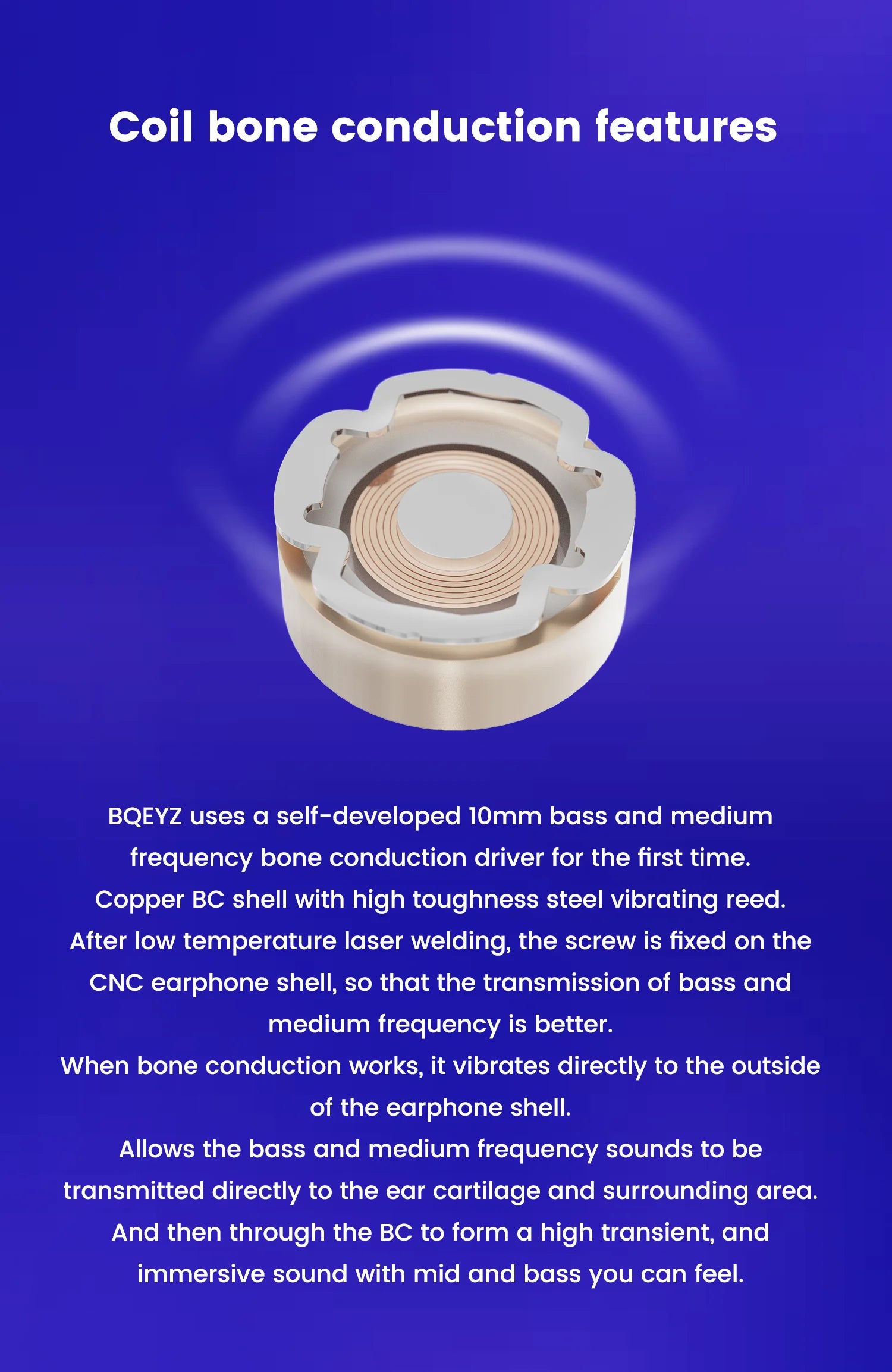 BQEYZ Wind Weather Series Bone Conduction Dynamic Driver Wired IEM