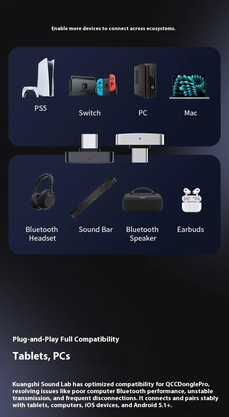 Questyle QCC Dongle Pro Bluetooth 5.4 Transmitter – LDAC Lossless, Snapdragon Sound, aptX Support