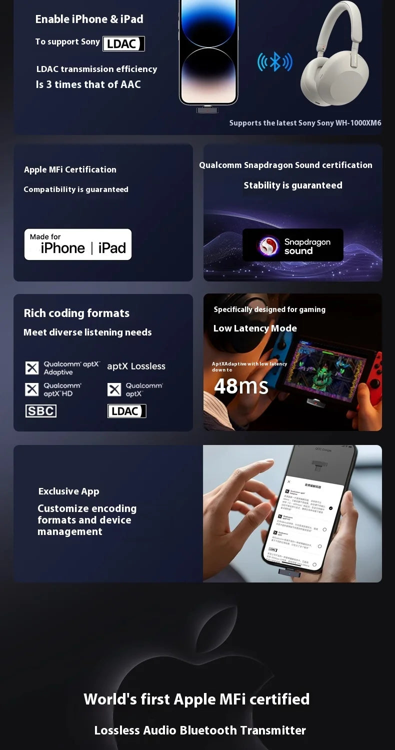 Questyle QCC Dongle Pro Bluetooth 5.4 Transmitter – LDAC Lossless, Snapdragon Sound, aptX Support