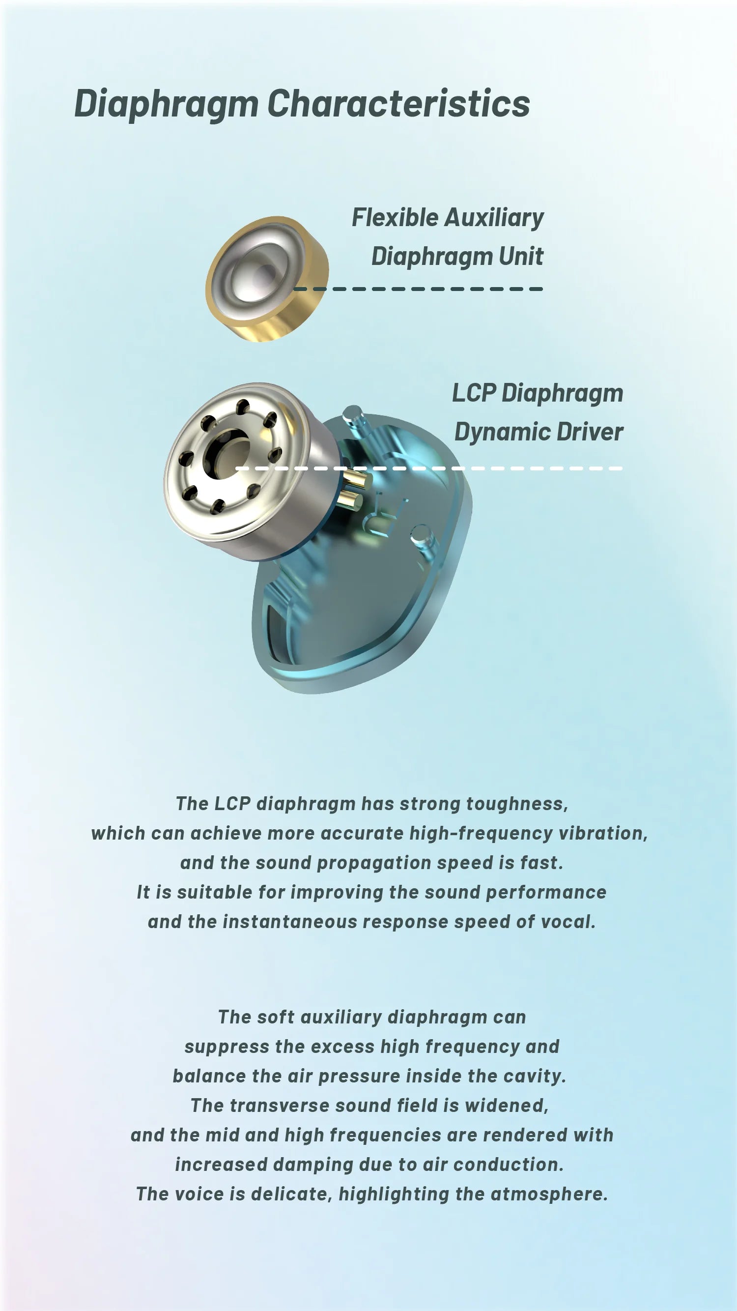 BQEYZ Weather Series Cloud Wired Earbuds HiFi Earphone IEM 10mm Dynamic Driver 6.8mm Passive Driver High Resolution