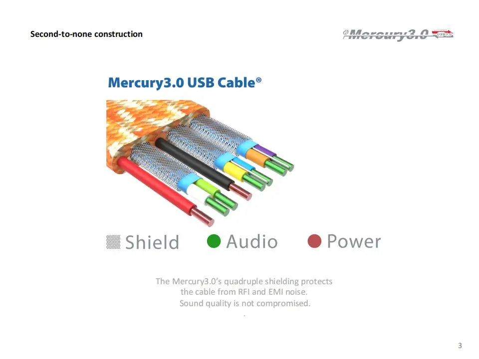 iFi Mercury 3.0 USB Audio Cable – HiFi Signal & Power Transmission, EMI/RFI Noise Shielding