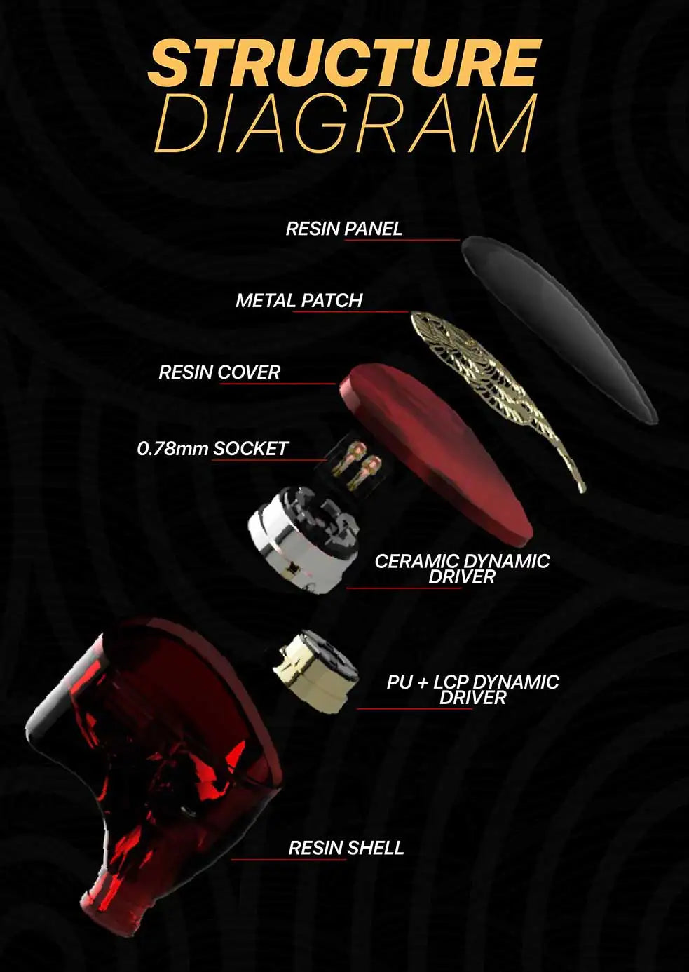 TANGZU Xuan Nv IEM – Dual Dynamic HiFi In-Ear Monitors with 2Pin Cable