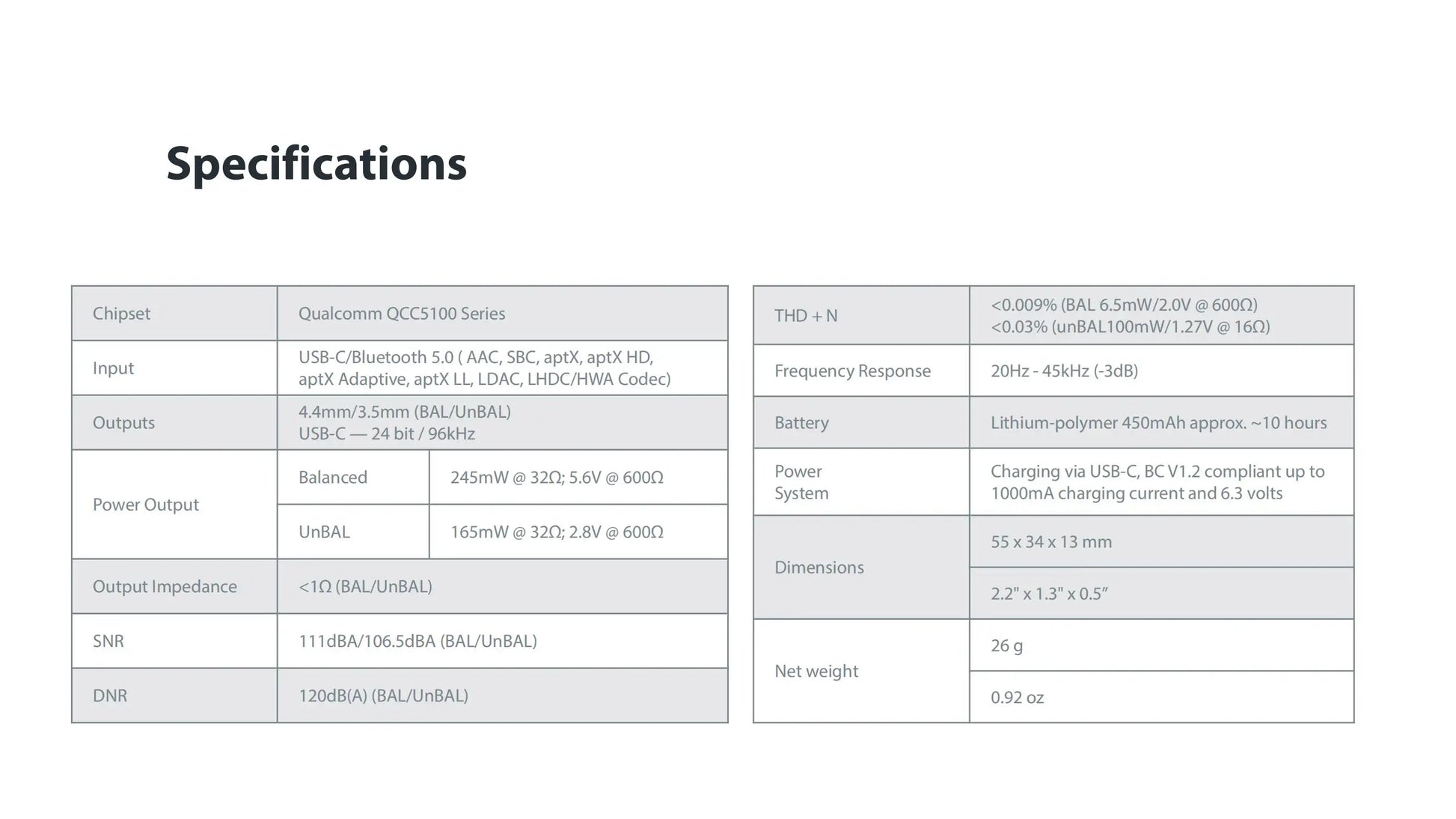 iFi Go Blu Portable Bluetooth DAC/Amp - aptX Adaptive Hi-Fi Headphone Amplifier
