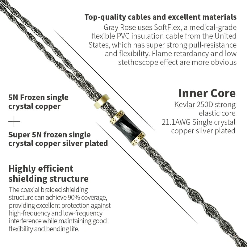 BGVP Gray Rose Earphone Cable with 5N Single Crystal Copper Silver-plated