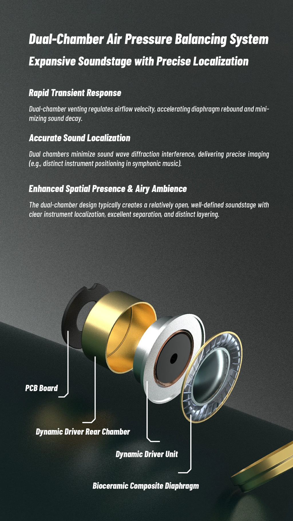 BQEYZ NI HiFi In-Ear Earphones – Dynamic Driver with Bio-Ceramic Diaphragm, Gaming Earbuds, Interchangeable 3.5mm/4.4mm Plugs