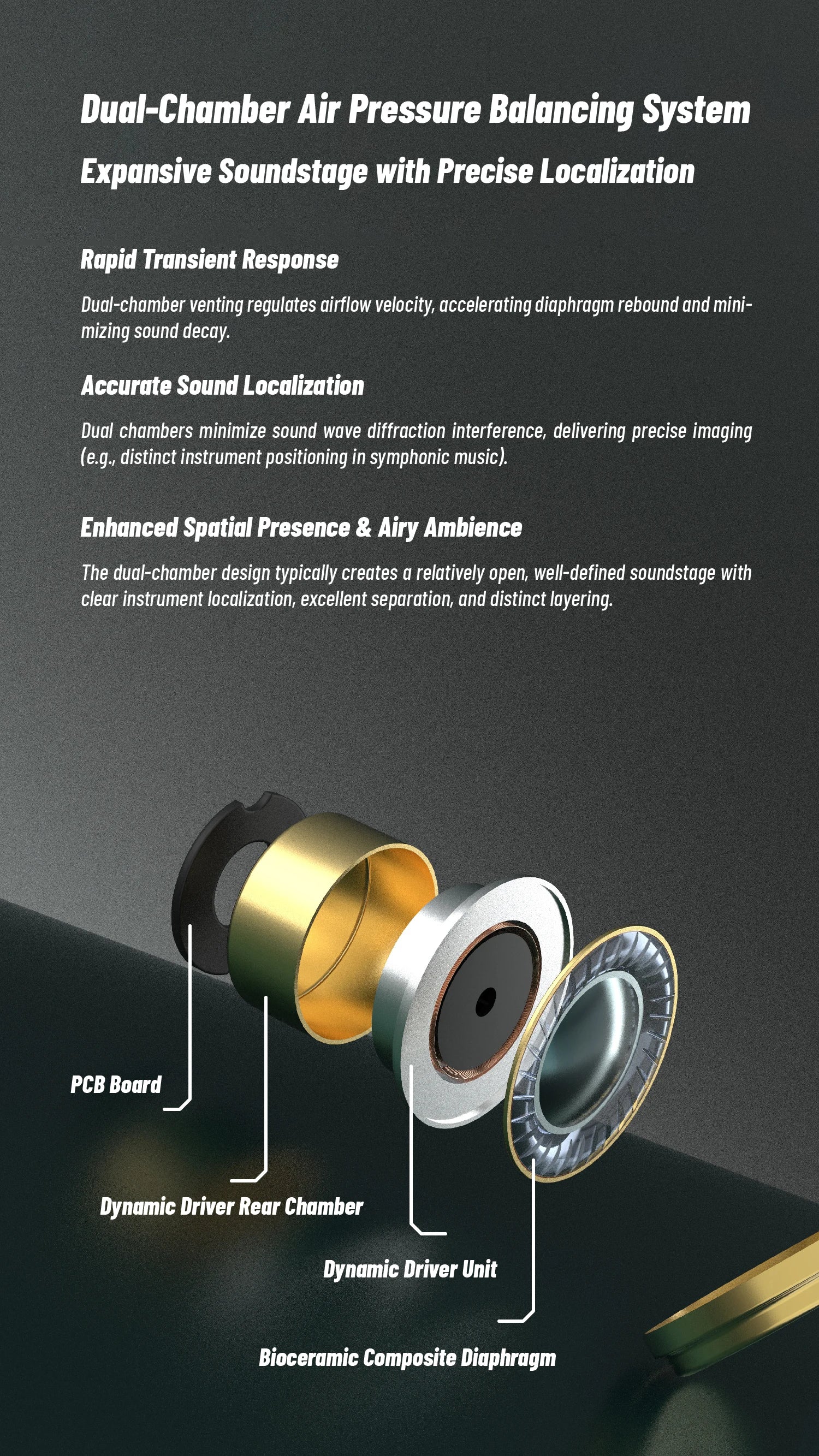 BQEYZ NI HiFi In-Ear Earphones – Dynamic Driver with Bio-Ceramic Diaphragm, Gaming Earbuds, Interchangeable 3.5mm/4.4mm Plugs