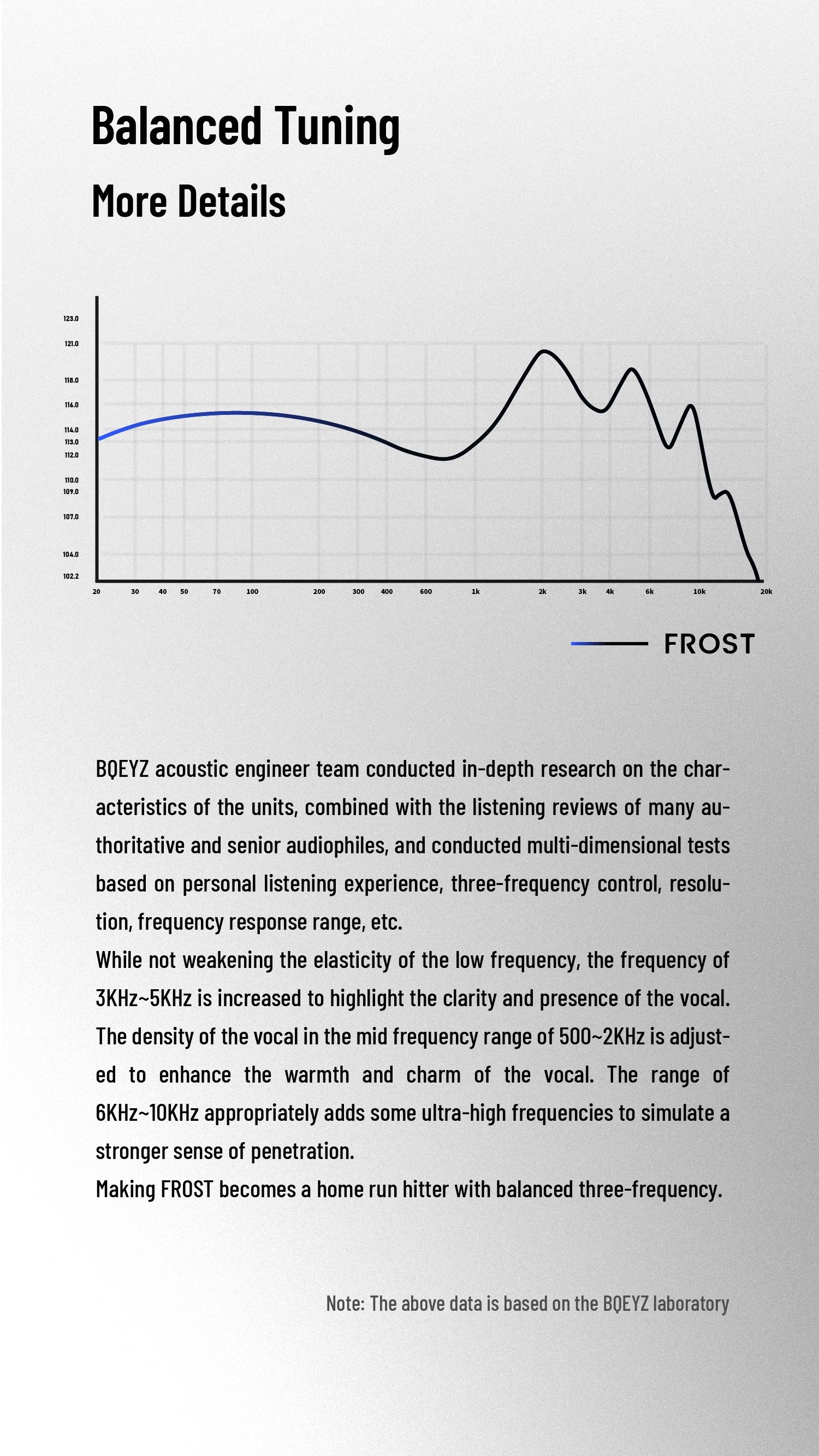 BQEYZ Frost Weather Series HiFi IEM Micro Planar + Dynamic Drivers, Silver-Plated Cable, Glass Faceplate