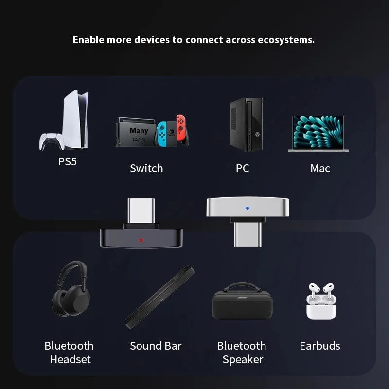 Questyle QCC Dongle Pro Bluetooth 5.4 Transmitter – LDAC Lossless, Snapdragon Sound, aptX Support